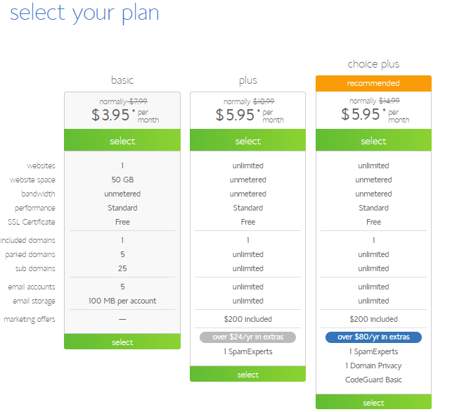 BlueHost select your plan