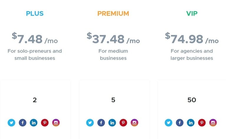 Crowdfire-Cost