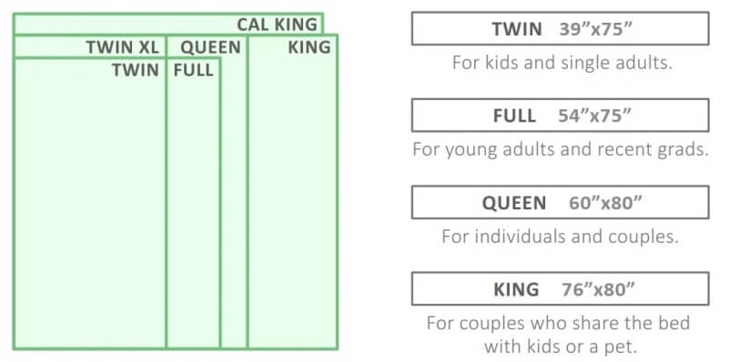 mattress size guide