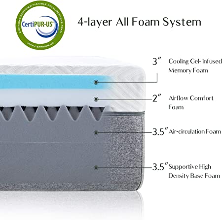 foam system